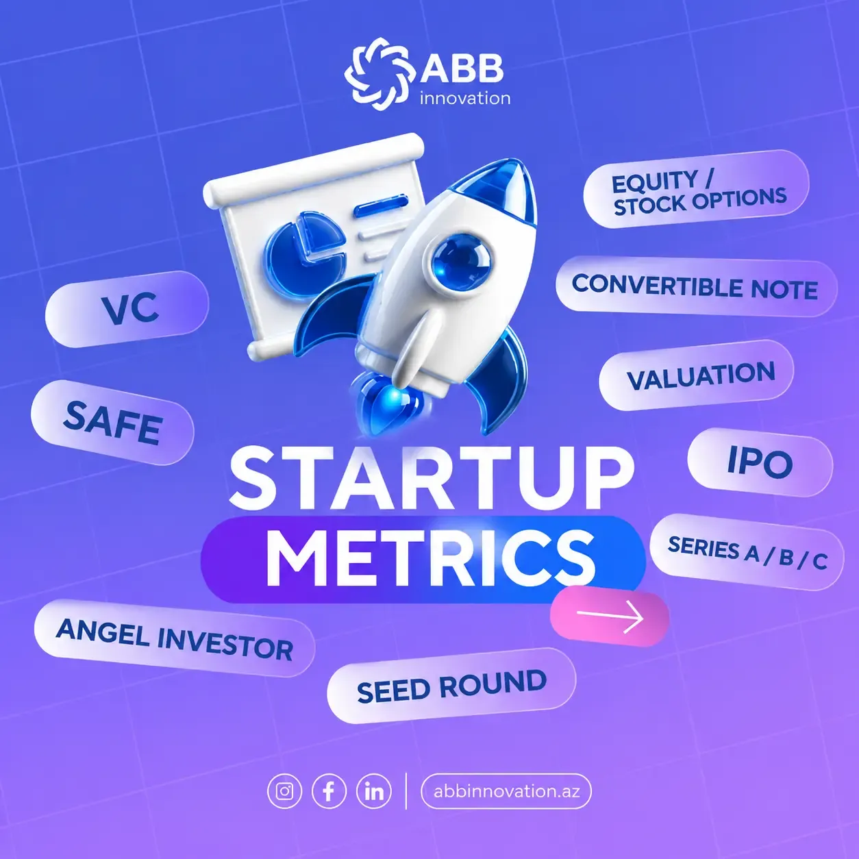 Startup Metrics: The Numbers and Terms Every Founder Needs to Know