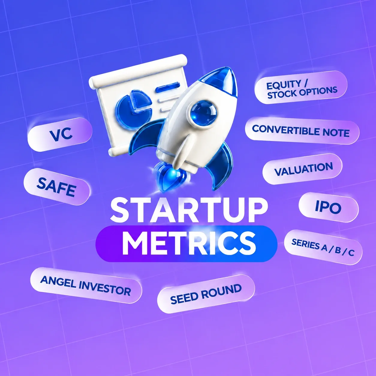Startup Metrikləri: Hər Qurucunun Bilməli Olduğu Rəqəmlər və Terminlər